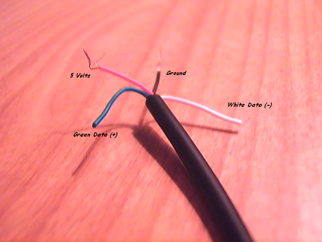 Internal wires of a USB cable showing power, ground, and data conductors